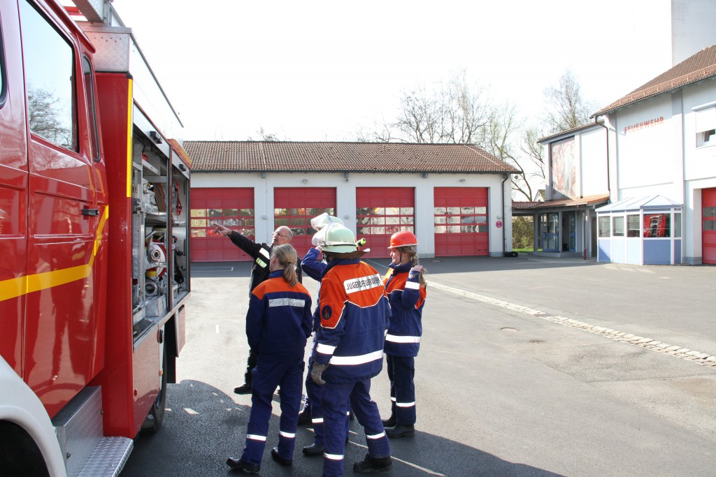 BF Wochenende Fahrzeugüberprüfung